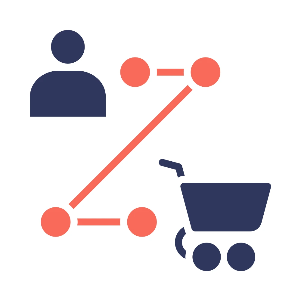 Guide the experience